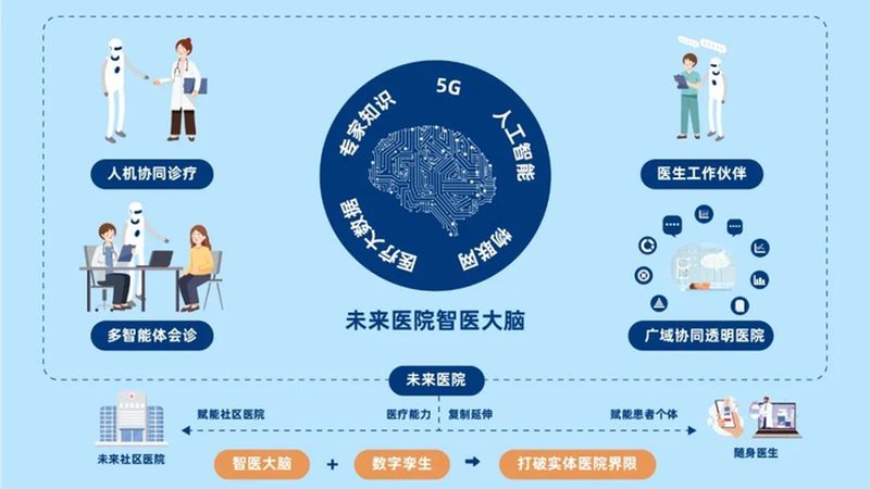 办公室族气血调理，这些简单运动帮你轻松改善
