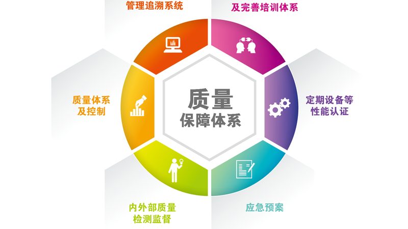 康复护理咨询：慢性病患者家庭的贴心指南**